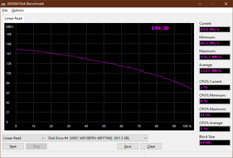 Western Digital WD10EFRX