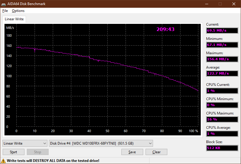 Western Digital WD10EFRX