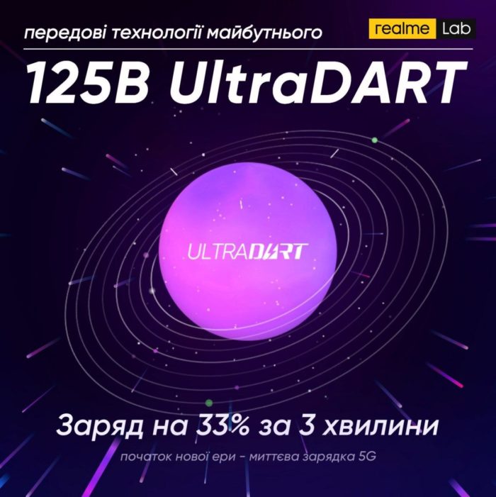 125W UltraDART