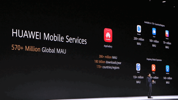 huawei-mobile-services