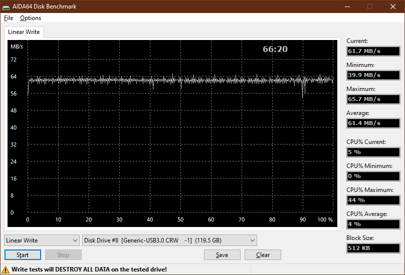 ტესტი IRDM microSD V30 128 GB