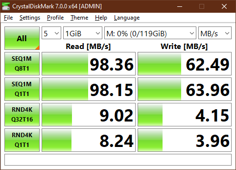 Test IRDM SD V30 128GB