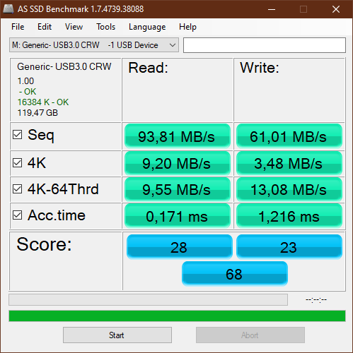 IRDM SD V30 128GB testas