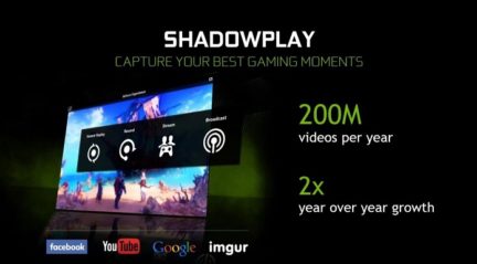 Shadowplay как настроить разрешение экрана