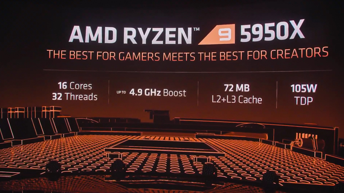 AMD Ryzen 5000 Vermeer