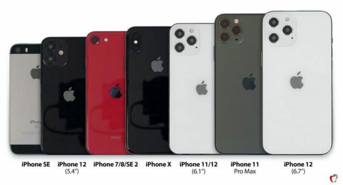 Apple iPhone
