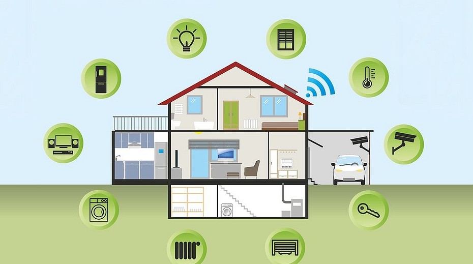 Smart Home Smart Home