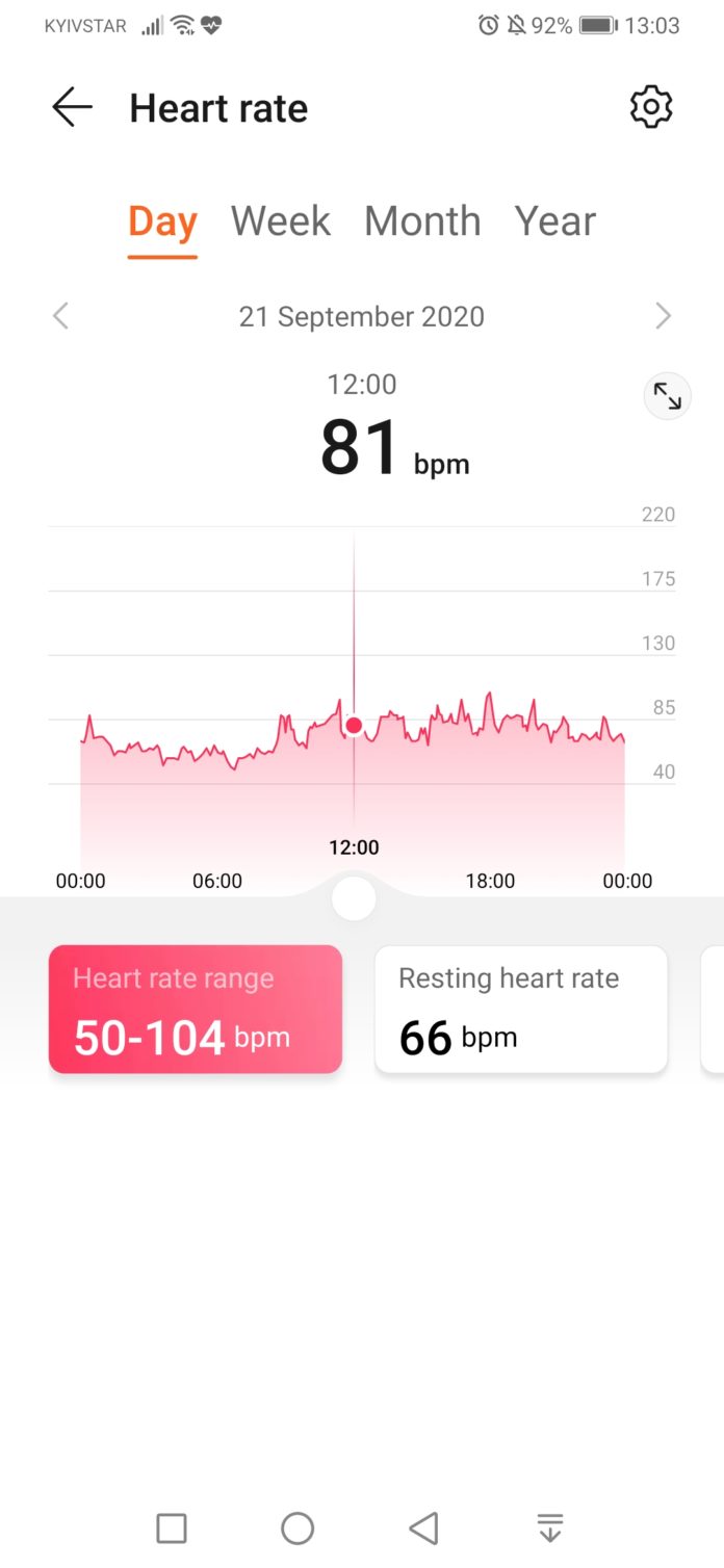 huawei health google fit