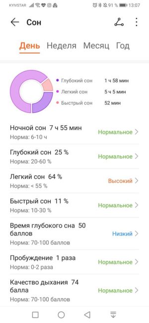 Huawei Health