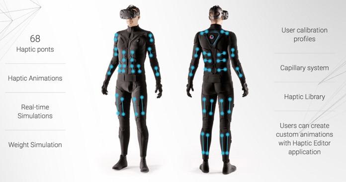 VR Teslasuit