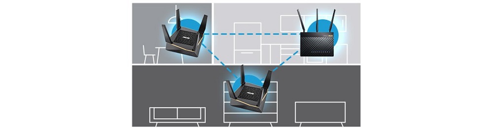 ASUS RT-AX92U Wi-Fi Mesh-система