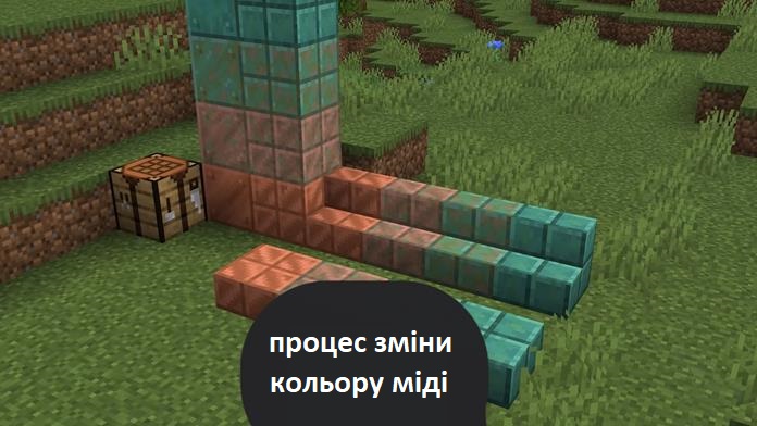 Мідна руда в Minecraft PE 1.17.30, 1.17.60 і 1.17.90