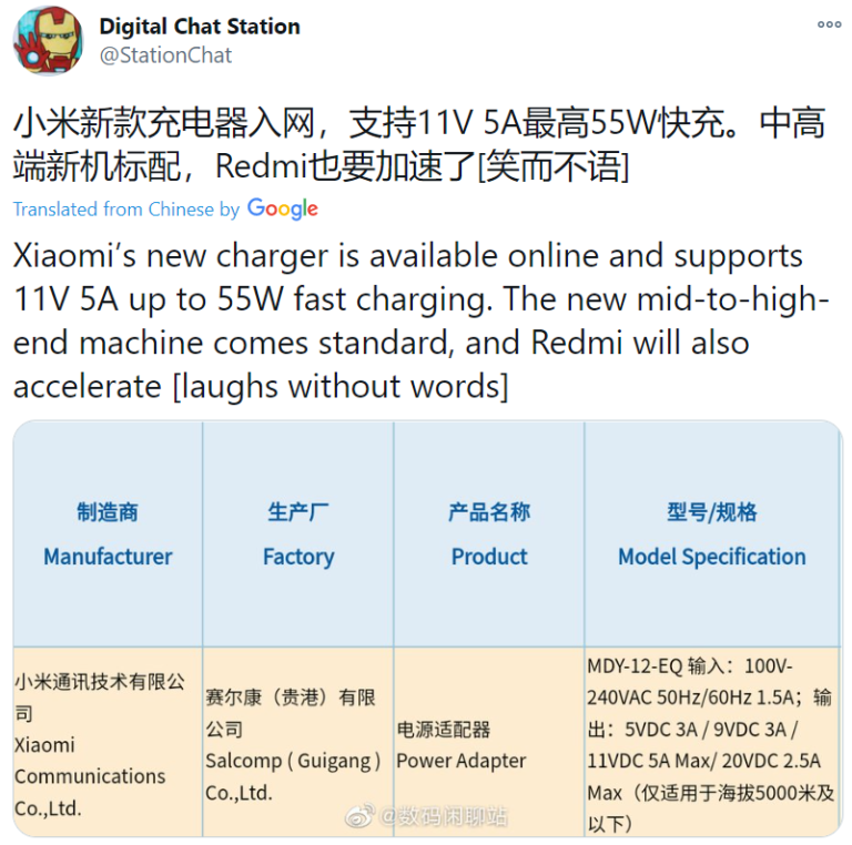 Xiaomi 55W სწრაფი დამტენი
