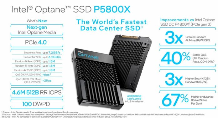 Intel Optane P5800X