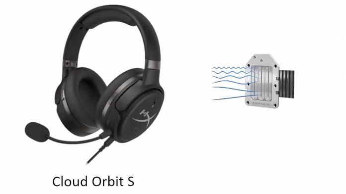 HyperX Cloud Orbit S