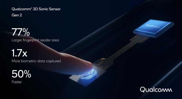 Qualcomm 3D Sonic Sensors