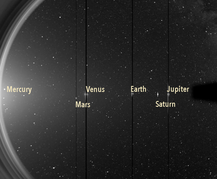 Космічний апарат NASA STEREO помітив шість планет 7 червня 2020