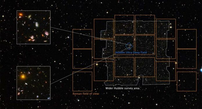 ρωμαϊκό διαστημικό τηλεσκόπιο της Nasa