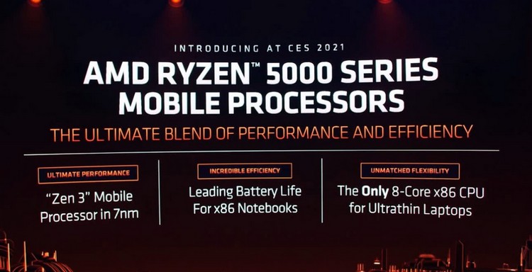 AMD #CES2021