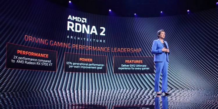 AMD #CES2021