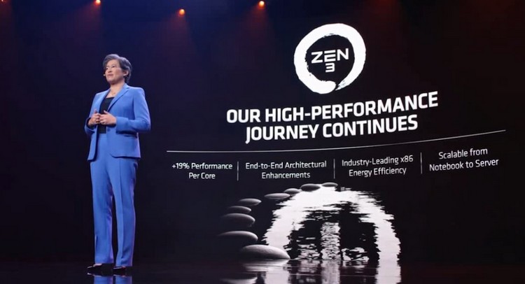 AMD #CES2021