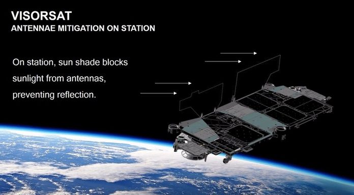 SpaceX VisorSats-satellieten