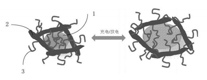 huawei lithium ion battery with graphene patent