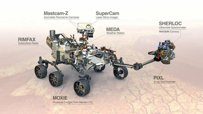 NASA Perseverance