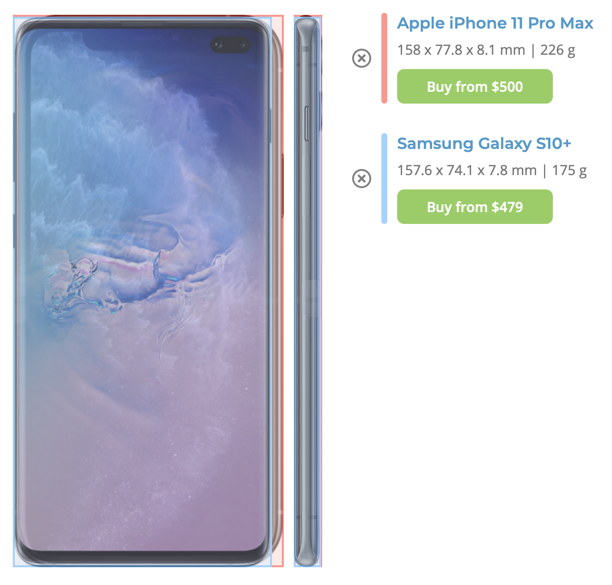 iPhone 11 Pro Max เทียบกับ Galaxy S10+