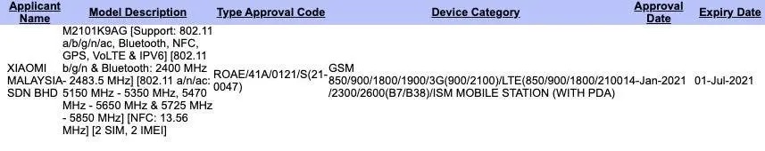 Xiaomi Mi 11 Lite Specs