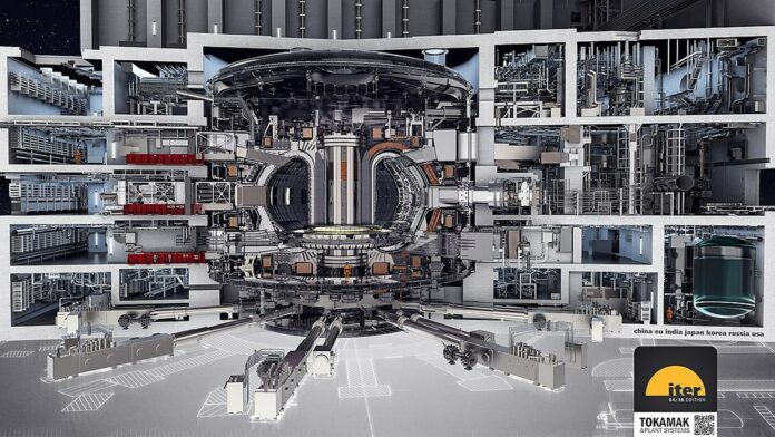 International Thermonuclear Experimental Reactor (ITER)