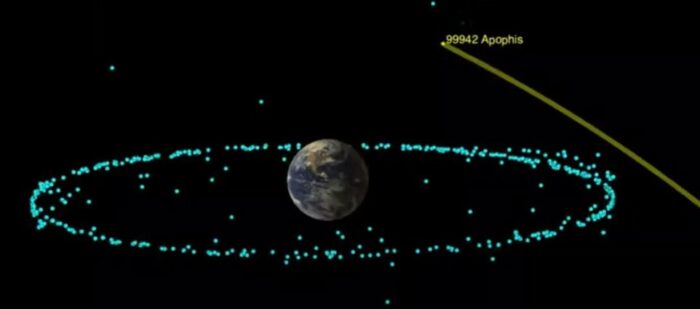 Sydkorea ställer in flyget till asteroiden Apophis