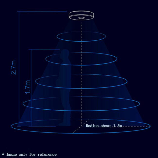 Yeelight motion detector