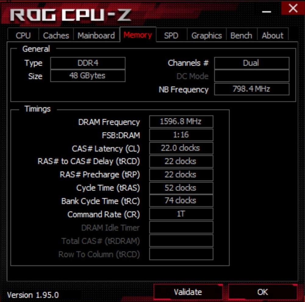 ASUS ROG ゼピュロス デュオ SE GX551