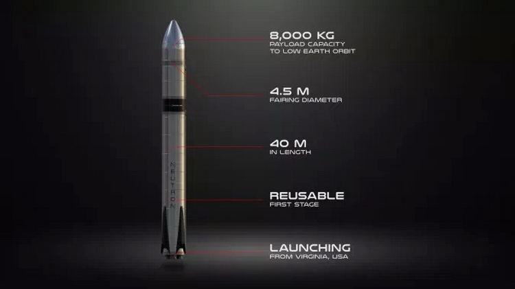 Rocket Lab Neutron