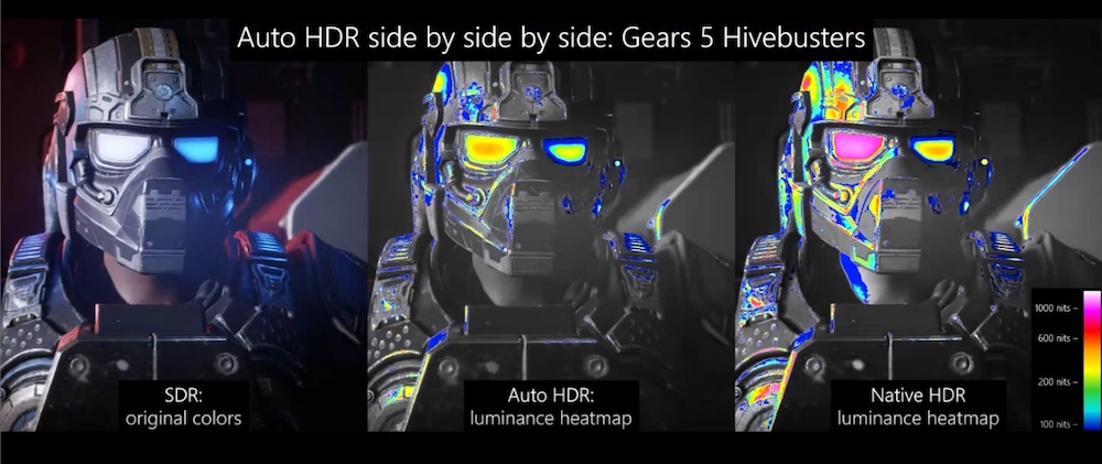 Microsoft Auto HDR Heatmap