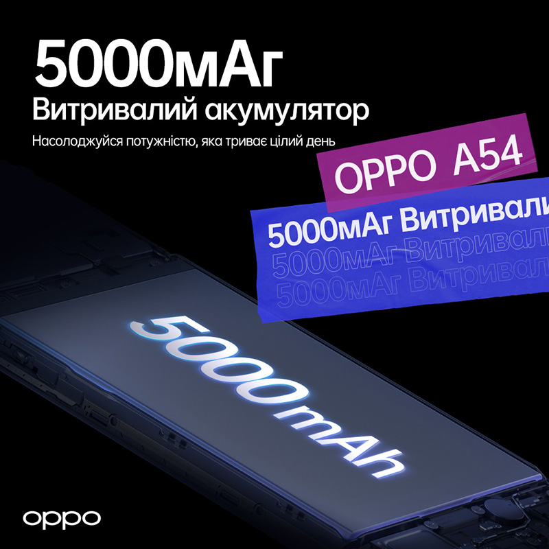 oppo a54