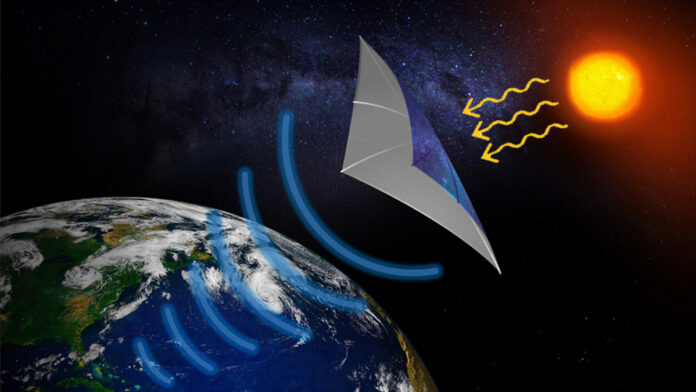 space based solar power
