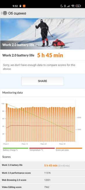 Xiaomi Mi 11 - Battery