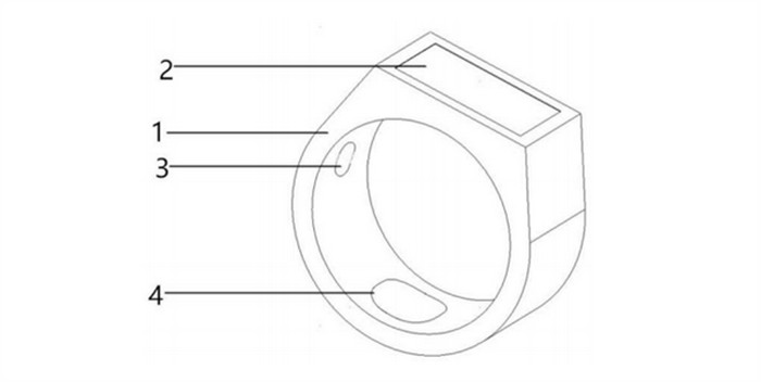 vivo Ring patent