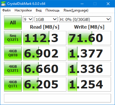 ชนะ JetFlash 820 32GB