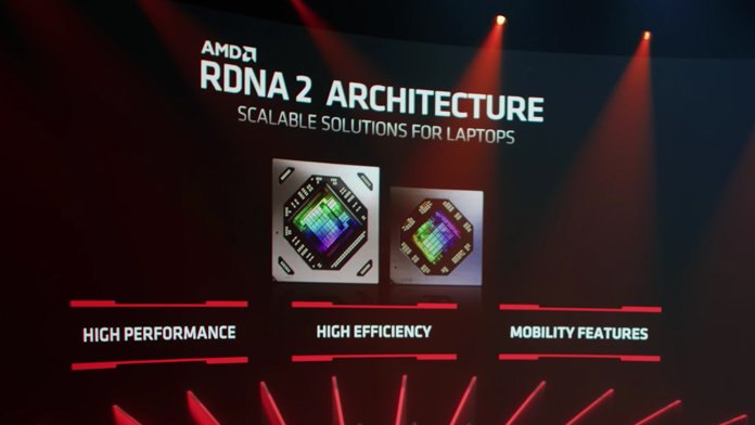 AMD 电脑展 2021