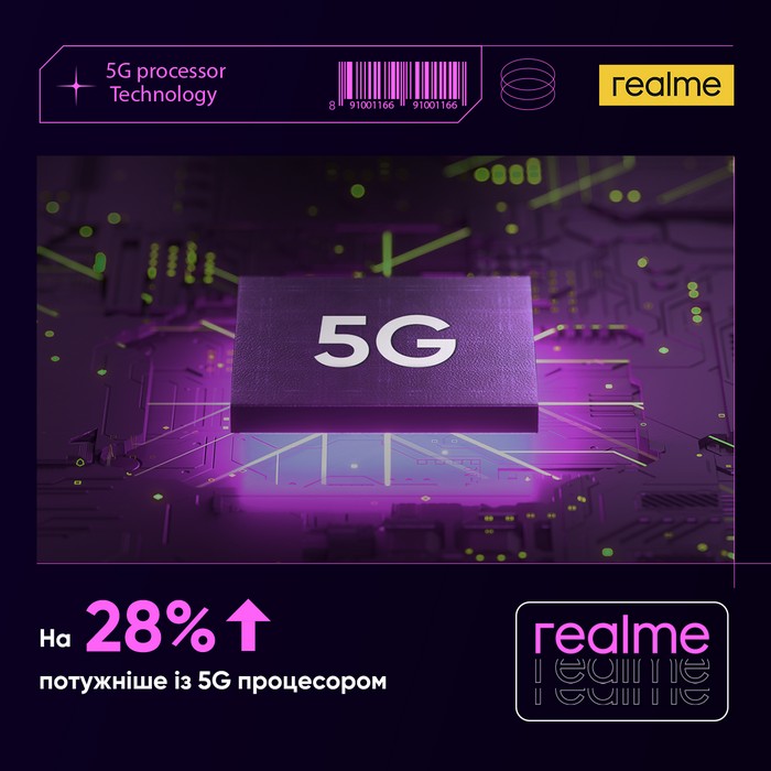 Realme 5G