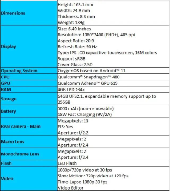 OnePlus Nord N200 5G Specs