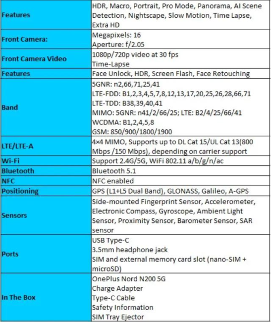 OnePlus Nord N200 5G规格