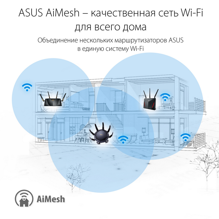 ASUS router