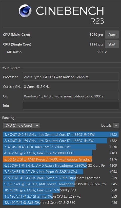 ASUS Mini PC PN50 – benchmarky