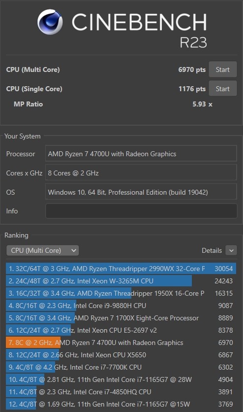 ASUS Mini PC PN50 - vertailuarvot