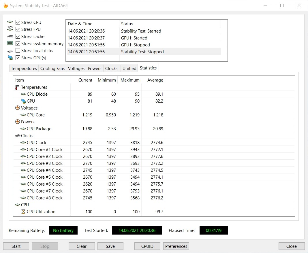 ASUS Mini PC PN50 – Rendszerstabilitási teszt