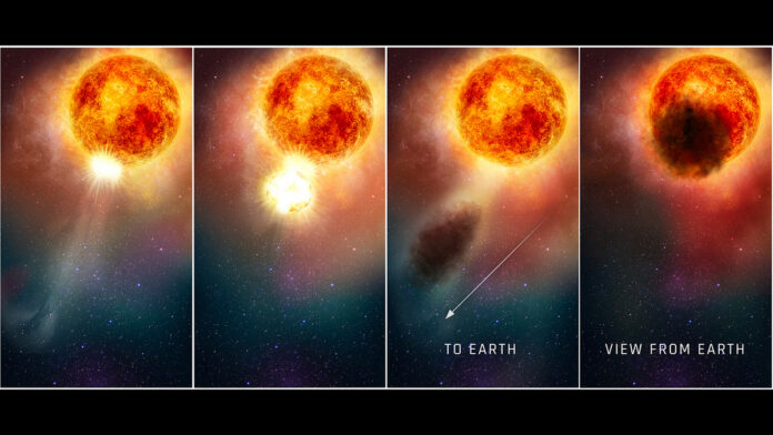Betelgeuse’s Great Dimming
